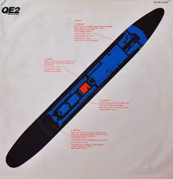Vinyl Album""QE 2" by Mike Oldfield. Cover Side B